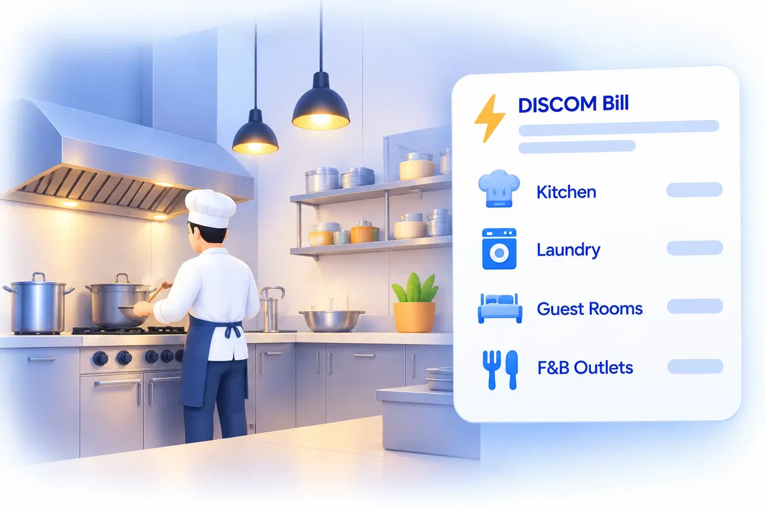 One Bill Covers Rooms, Kitchen and Laundry